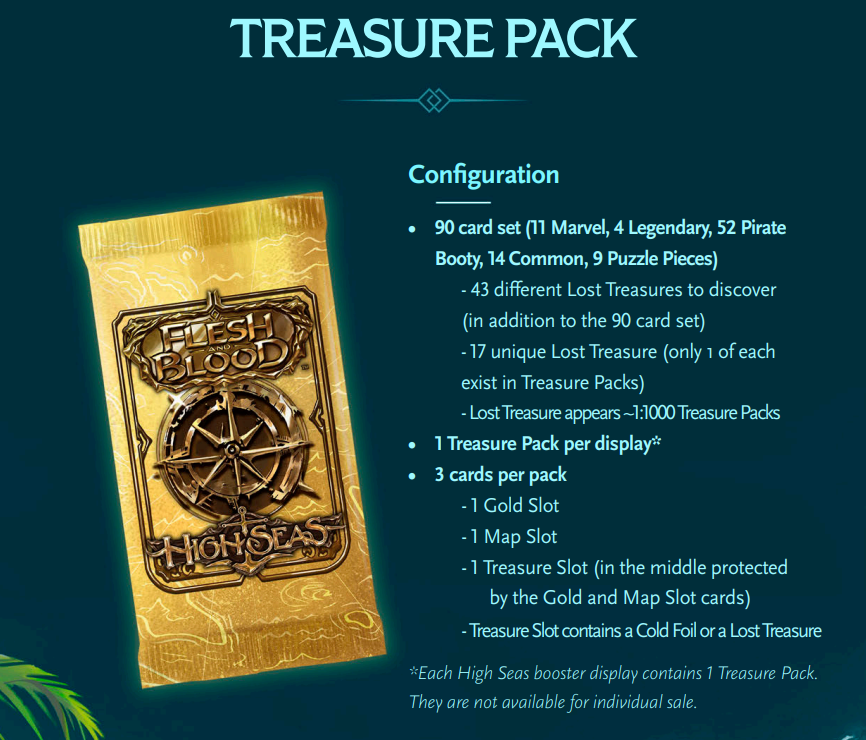 High Seas - Booster Box - Flesh & Blood TCG - FaB Foundry